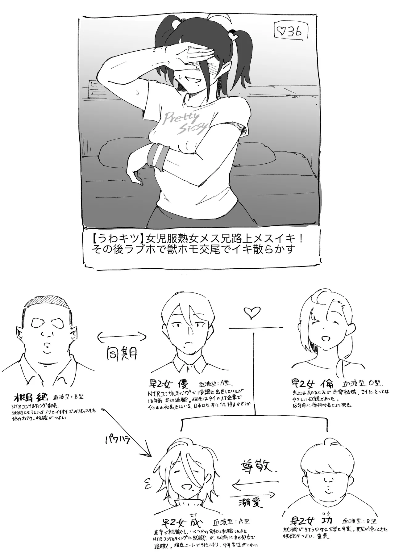 あに→よめ! ~憧れだった兄がひさしぶりに会ったらメス兄になっていたのでお嫁さんにする~ - 214320