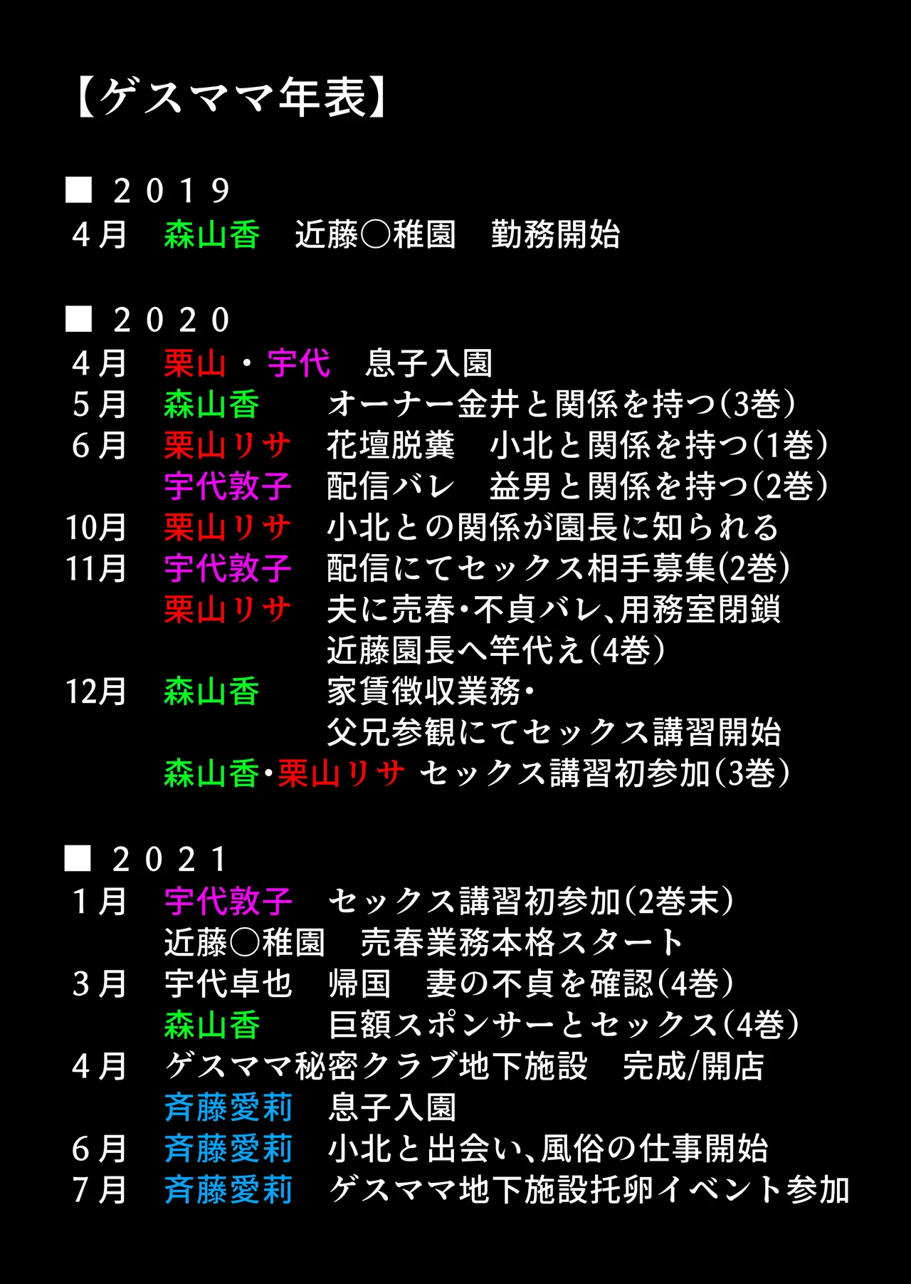 ゲスママ不貞日記5 斉藤愛莉編 - 44159