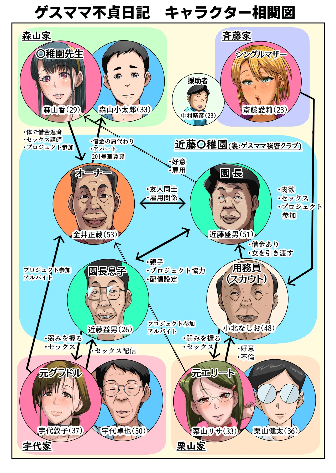 ゲスママ不貞日記5 斉藤愛莉編 - 44041