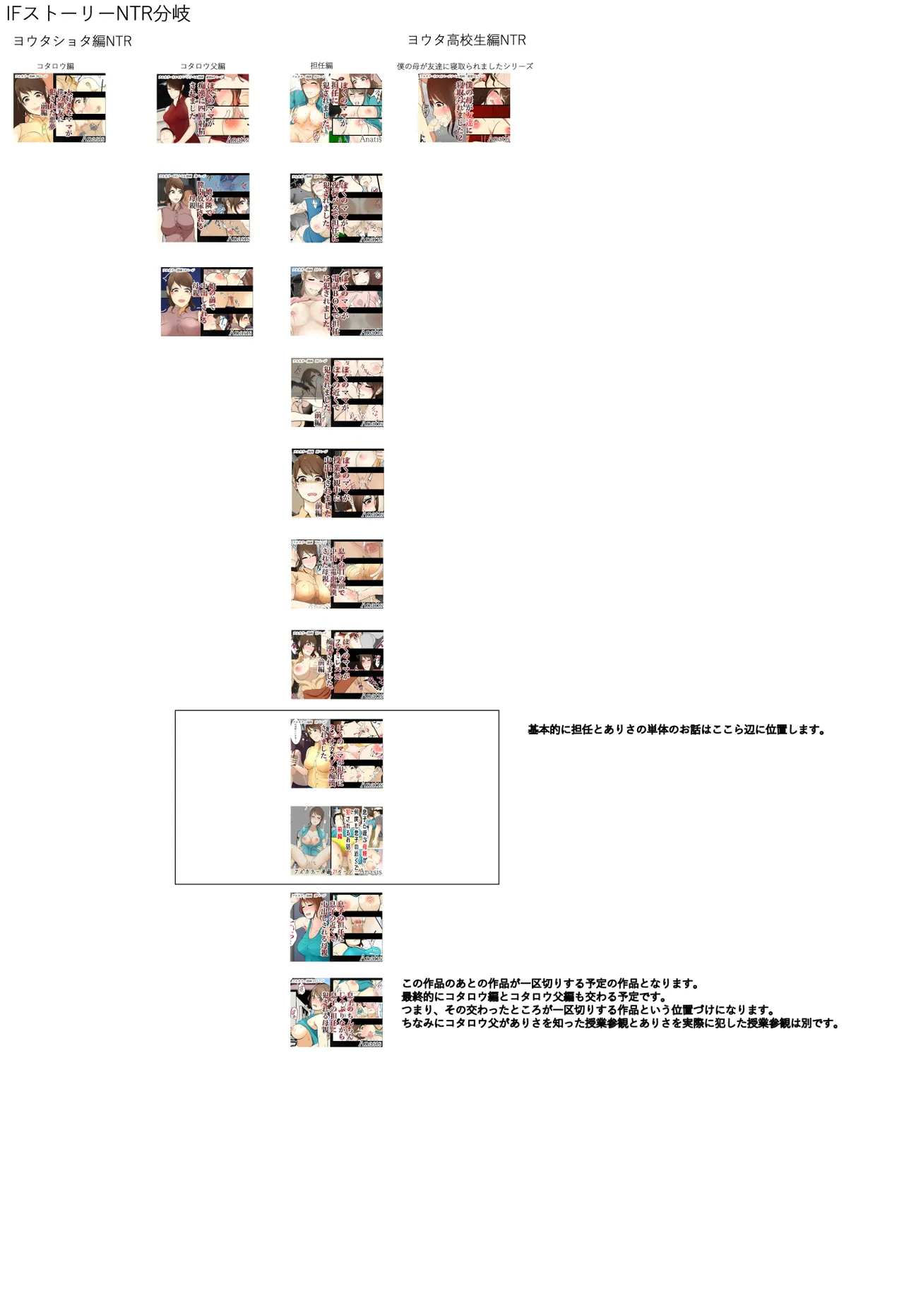 息子と遊ぶ母親が何度も息子の近くで犯されるお話 前編 - 170942